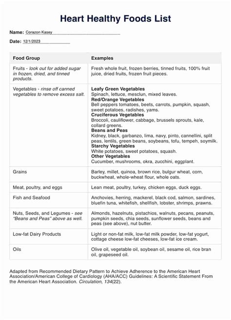 Free Printable Heart Healthy Food List Download Free Printable Heart