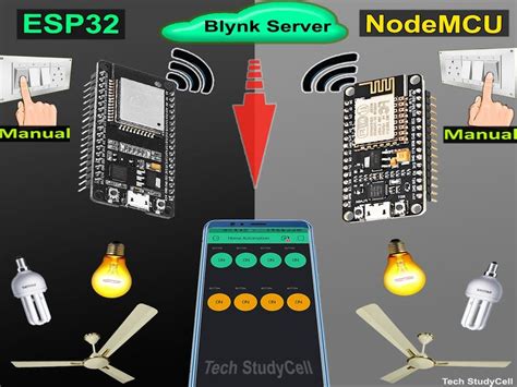 Nodemcu Esp8266 And Esp32 Spy Microphone Arduino Code Artofit