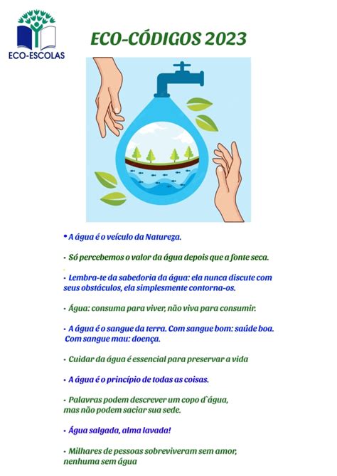 Trabalhos A Concurso Poster Eco C Digo Programa Eco Escolas