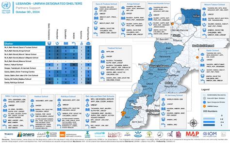 Unrwa Situation Report 11 On The Lebanon Emergency Response Unrwa