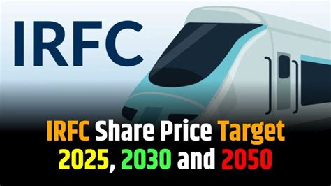 IRFC Share Price Target 2024, 2025, 2026, 2027, 2028, 2029 To 2030 More Details - Browvopetshop