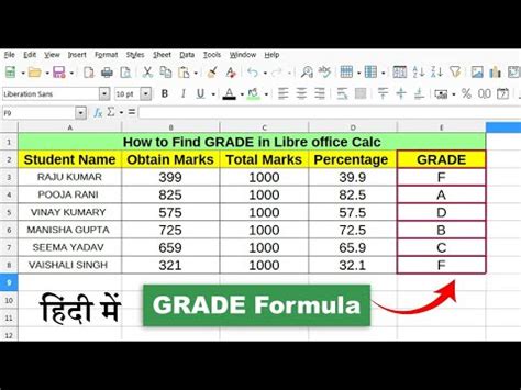 How To Find Grade In Libreoffice Calc Grade Formula Youtube