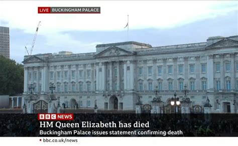 Morte E Funeral Da Rainha Elizabeth Ii Londres Para Principiantes