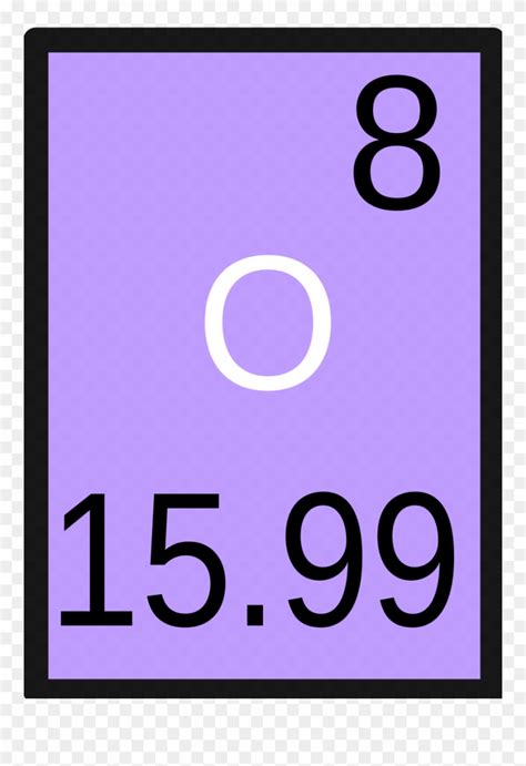 Fluorine Periodic Table | Two Birds Home