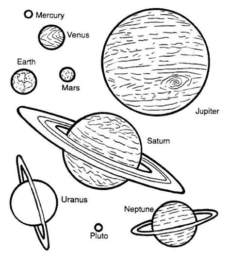 39 Pagine Da Colorare Del Sistema Solare ColoringPagesOnly