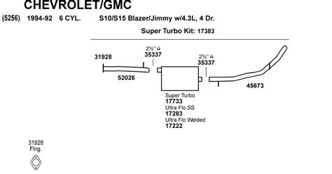 Dynomax Dynomax Super Turbo Single System