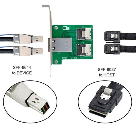 GetUSCart ChenYang CY SFF 8644 Mini SAS HD Dual Ports To Internal Mini