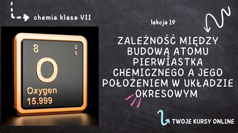 Chemia Klasa Lekcja Budowa Atomu A Jego Po O Enie W Uk Adzie