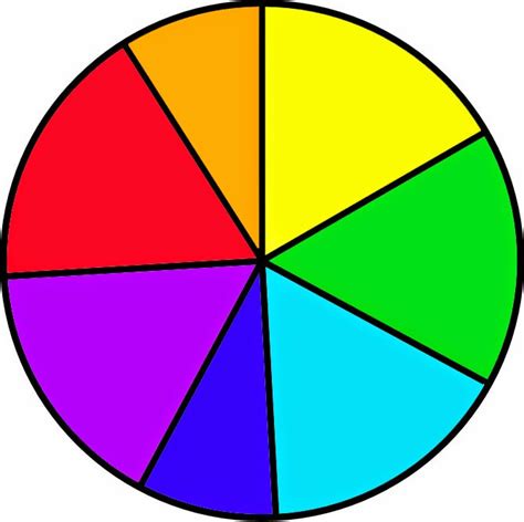 Newton's Color Wheel