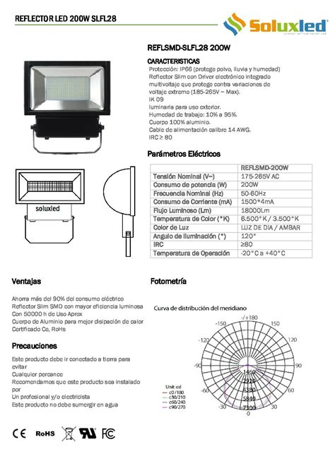 Reflectores Base Negra Ip66 Soluxled