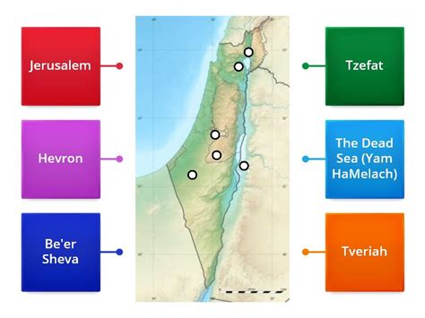 Map of Israel - Labelled diagram