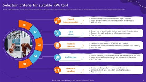 Rpa Tools Powerpoint Ppt Template Bundles Ppt Powerpoint