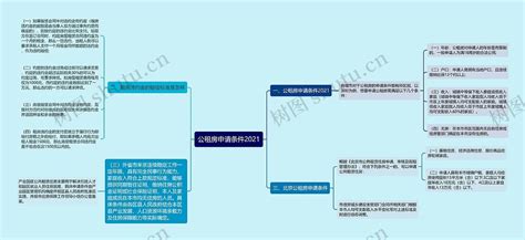 公租房申请条件2021思维导图编号p7850986 Treemind树图