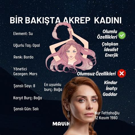 Akrep Burcu Kad N Zellikleri Nelerdir Z Lmesi Zor Bir Bulmaca