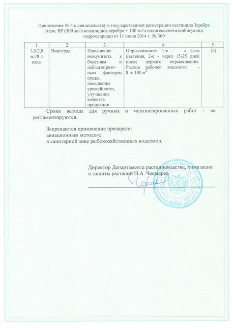 Табу® ТРИО – купить препарат Табу® ТРИО оптом по цене производителя ...