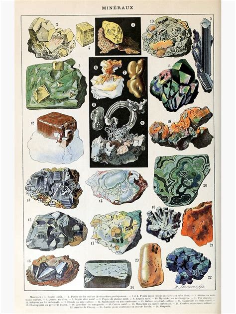 Poster Géologie des roches minérales Vintage par pdgraphics