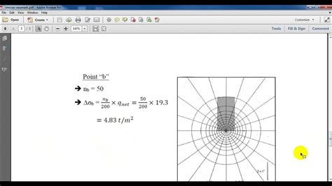 Example On Stresses Newmark Chart Youtube