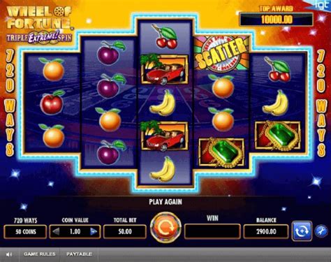 Wheel of Fortune Slot Review | 96.08% RTP | CasinoPilot.ca