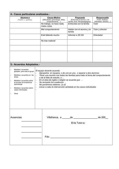 Acta De La Sesion De Evaluacion Infantil Ejemplo Pdf