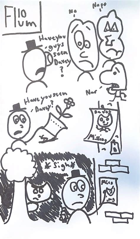 Flum 10 by MasterOfMuzz98 on Newgrounds