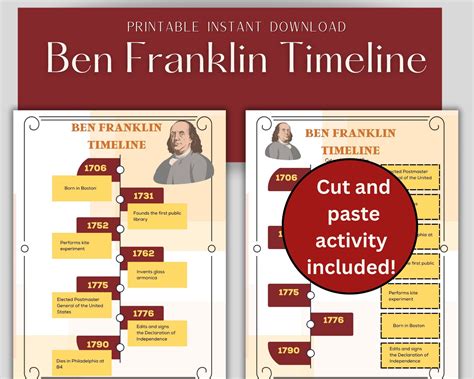 Ben Franklin Timeline Activity, Printable Digital Download Homeschool