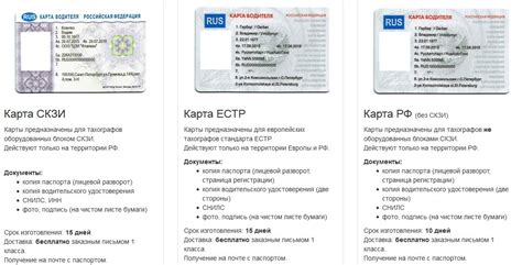 Перечень документов карта водителя - 89 фото
