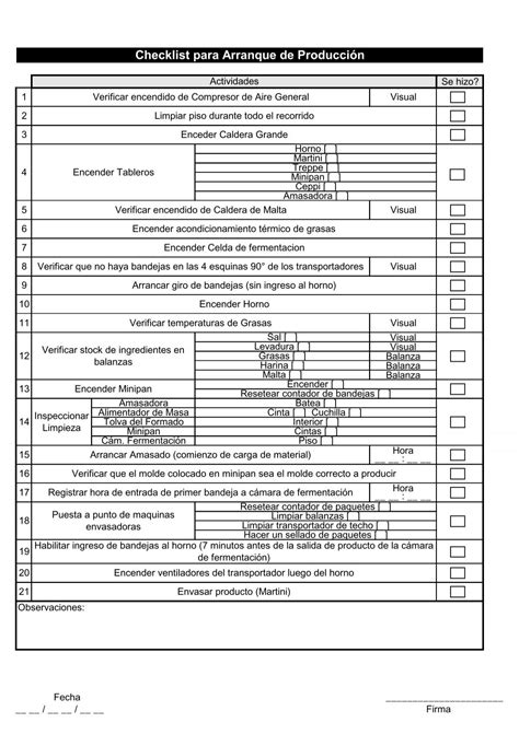 Check List De Produccion