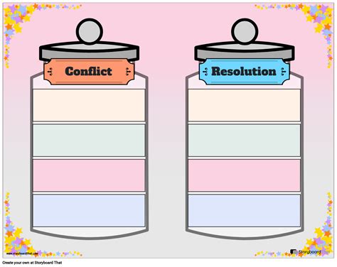 Fill In The Jar Conflict Resolution Template Storyboard