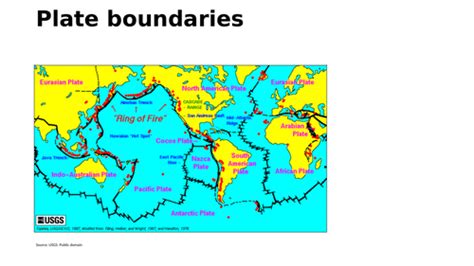 Plate Boundaries And Hotspots Teaching Resources