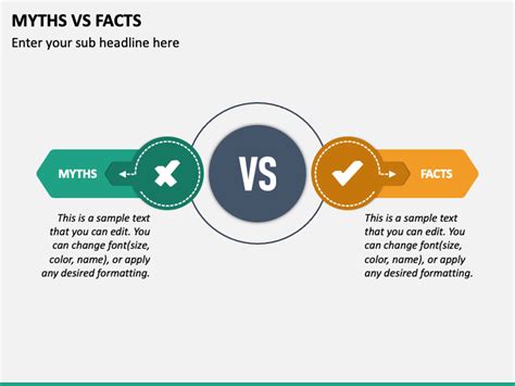 Myths Vs Facts Powerpoint Template Ppt Slides