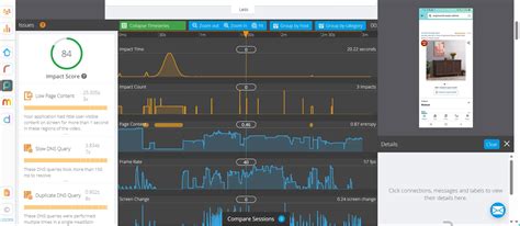 Performance Testing Tools For You Need To Check Headspin