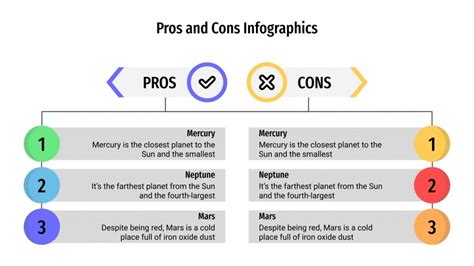 Pros and Cons Infographics for Google Slides and PowerPoint