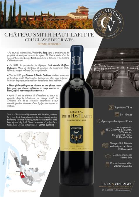 Ch Teau Smith Haut Lafitte Crus Vintages