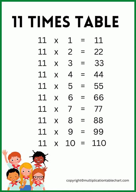 11 Times Table [11 Multiplication Table] Printable Chart