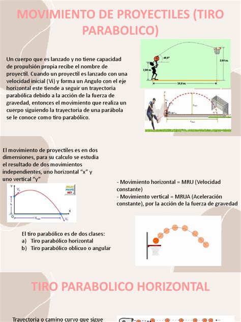 Tiro Parabolico | PDF | Mecanica clasica | Física