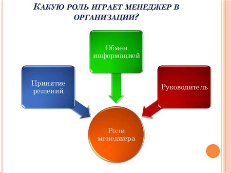 Лекция 1. Процесс управления - презентация онлайн