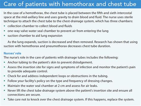 Hemothorax