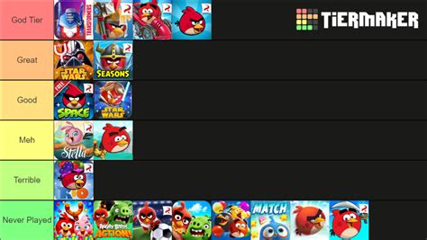 Angry Birds Games Tier List Community Rankings Tiermaker