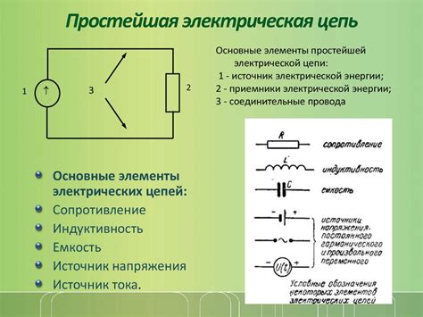 Электрическая цепь - презентация онлайн