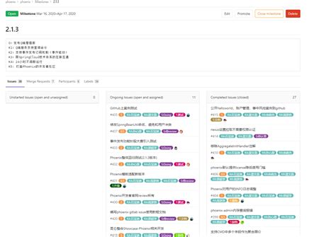 Codereview Gitlab