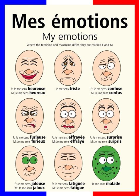 A French Multicultural Poster Teaching Aid Classroom Resources My