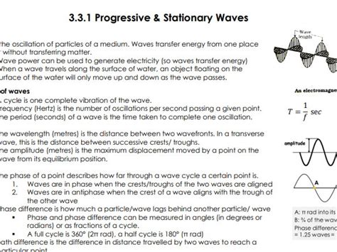 33 Waves Revision Notes Aqa A Level Physics 7408 Teaching Resources