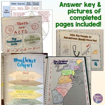 Colonies Interactive Notebook By Students Of History Tpt