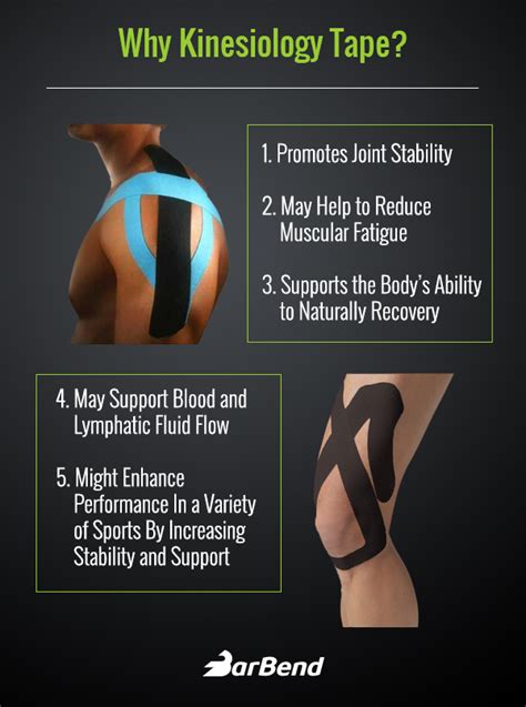 Best Kinesiology Tape 2020 Top Brands Reviewed