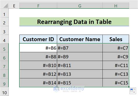 How To Rearrange Data In Excel Examples Exceldemy