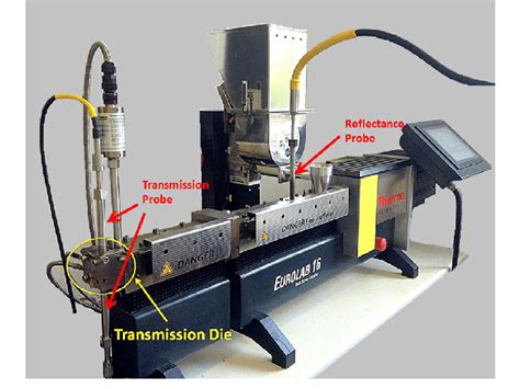 In Line Nir Probes Transmission And Reflectance Attached To The Hme