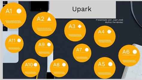 Upark By Juan Jos Mu Oz Fern Ndez On Prezi