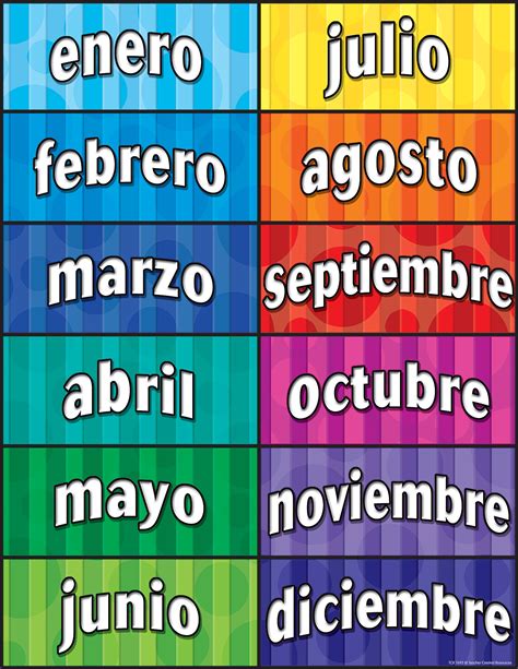 Months In Espanol