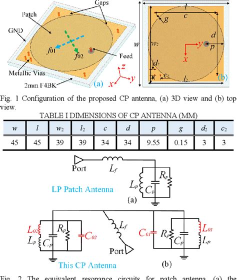 Figure From Low Profile Circularly Polarized Antenna With Wide Ar