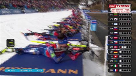 Le replay du relais mixte de Nove Mesto Biathlon CM Vidéo Dailymotion